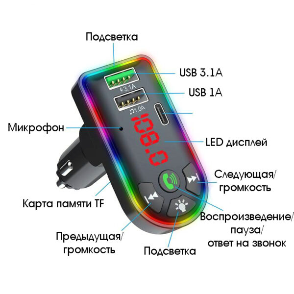 FM Модулятор  Bluetooth + зярядное  USB 3.1А (CAF17)